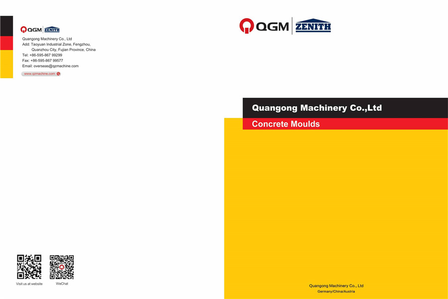 QGM-muottiluettelo