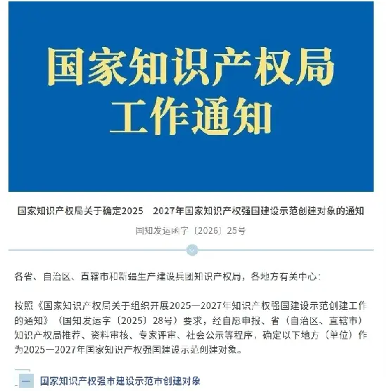 Quangong Machinery Co., Ltd. valittiin ehdokkaaksi National Intellectual Property Demonstration Enterprise -järjestöön.